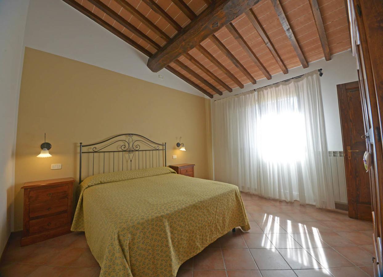 פומרנצה Agriturismo L'Imposto מראה חיצוני תמונה